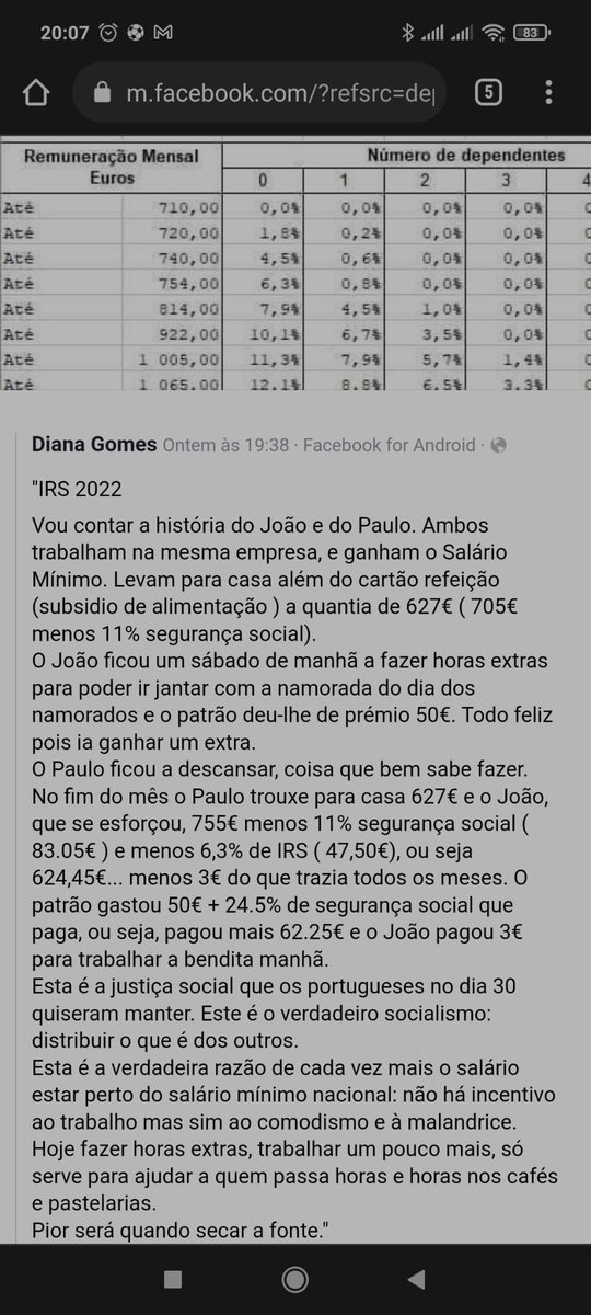 Frederi04554168's tweet photo. A verdade do nosso país. Assim não se avança... https://t.co/AtoDZmIfGb
