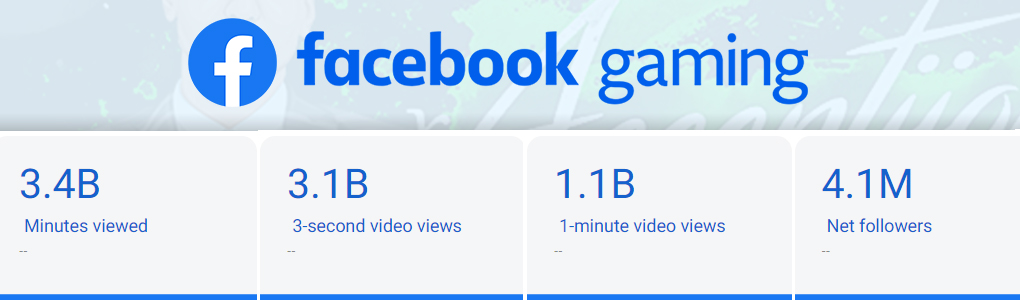 3 BILLION VIEWS IN 2 YEARS?

I am genuinely speechless...
You've got me out of my darkest days, put smiles on my face when I thought it wasnt possible. This community means everything to me &amp; I cherrish each &amp; every indivudial down to the freakiest one 😅

I love you Vibe Tribe💚