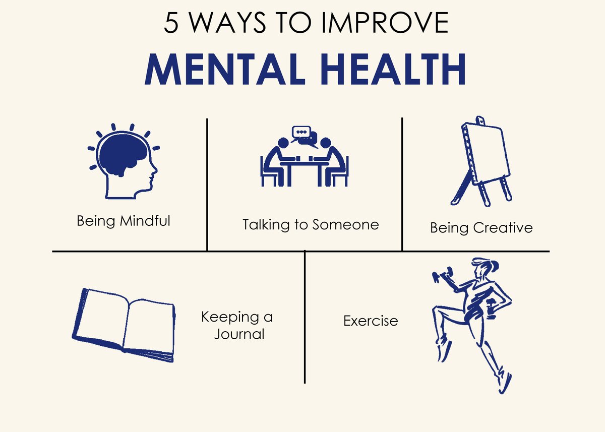 InnvisionDesign's tweet photo. Slow down, and take a breath! Take a moment to focus on yourself and what you need. #MentalHealthAwarenessWeek https://t.co/lChFcUXhpU