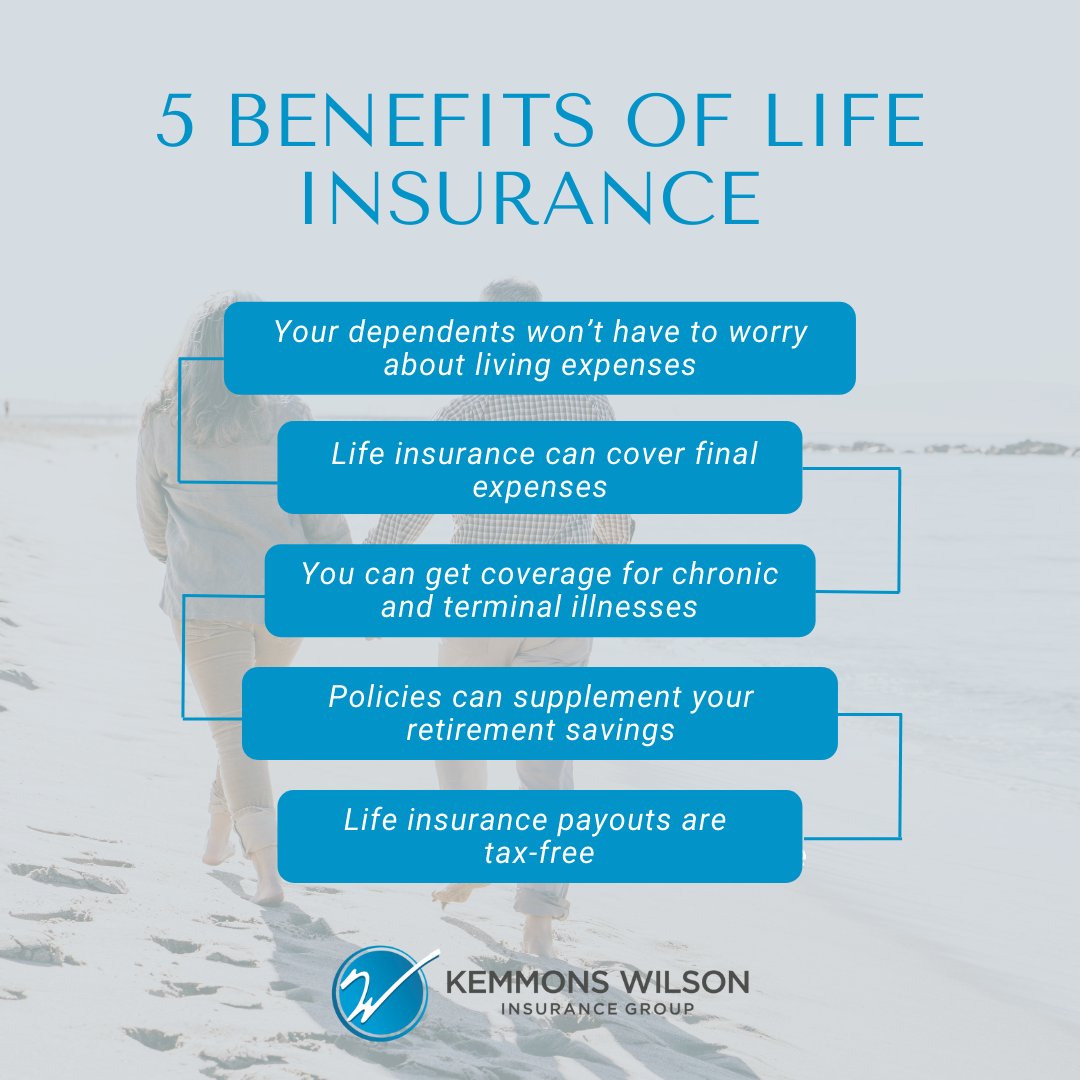 kwinsgroup's tweet photo. Is life insurance a part of your financial plan? Protecting those you love is easier than you think.  #lifeinsurance #employeebenefits #benefits #independentinsuranceagent #hospitalityinsurance #kwinsgroup #insuranceagent #insurance #riskmanagement https://t.co/8trc2A0jdU
