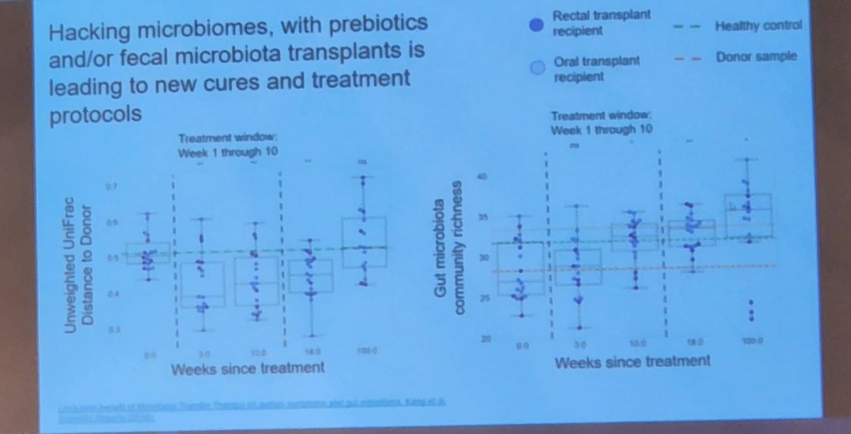 Purdue Applied Microbiome Sciences tweet media