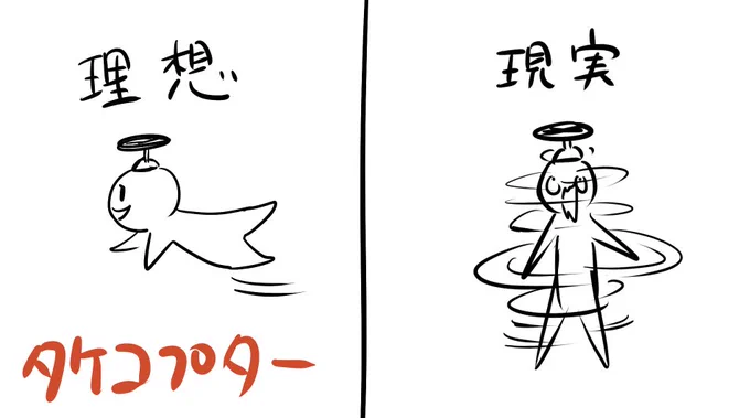ドラえもん
タケコプター 