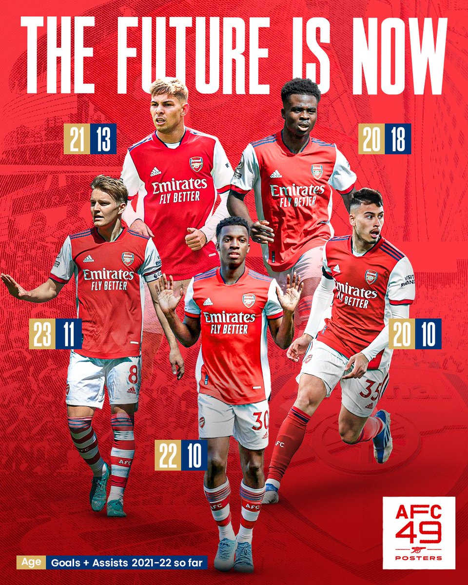 👋 Hello all, do follow <a href="/Arsenal_Posters/">AFC49 Arsenal Posters 🔴⚪</a> for the best of Arsenal graphics.

🔁 Retweet and and support a fellow gooner.

Will follow back every #Arsenal fan! ✌️❤️

#NorthLondonDerby #TOTARS #AFC #COYG <a href="/BukayoSaka87/">Bukayo Saka</a> <a href="/emilesmithrowe/">Emile Smith Rowe</a> <a href="/EddieNketiah9/">Eddie Nketiah 📞</a> <a href="/gabimartinelli/">Gabriel Martinelli</a>