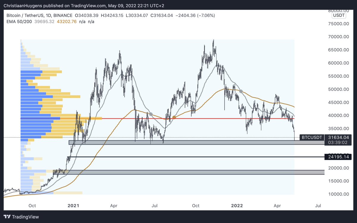 Nijco Wealth Group tweet media