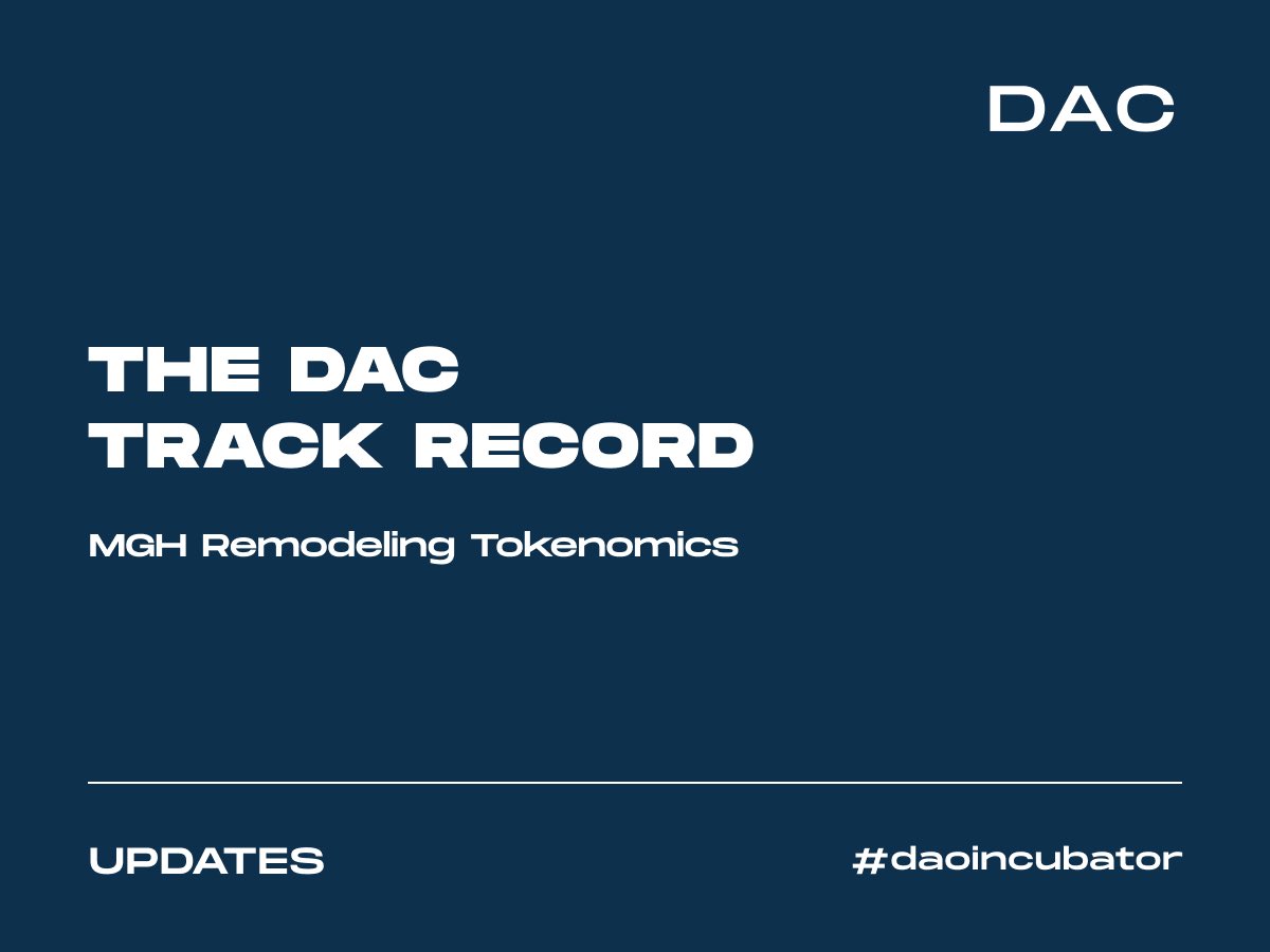 TheDac_Official's tweet photo. 🗳@MGH_DAO proposed to improve #Tokenomics
The $MGH token is the fuel of the #MetaGameHub ecosystem and therefore a well-structured tokenomics framework is needed.
When #MGH was launched, the focus was towards collaborative investing in #metaverse LANDs and …
#DAC #DAO https://t.co/E0GwfoeBMk