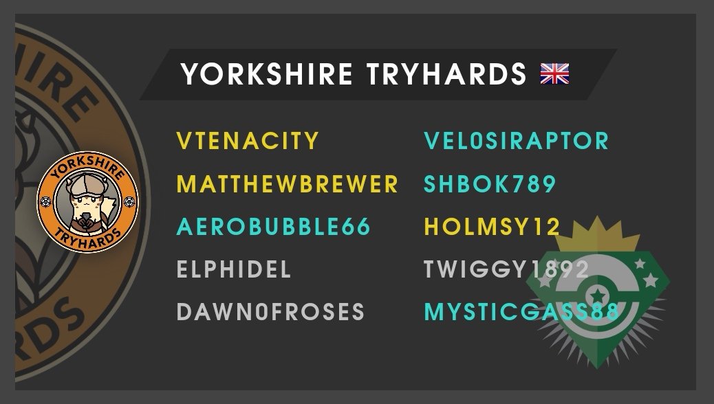 squad ready to dual with the other EU emerald teams!