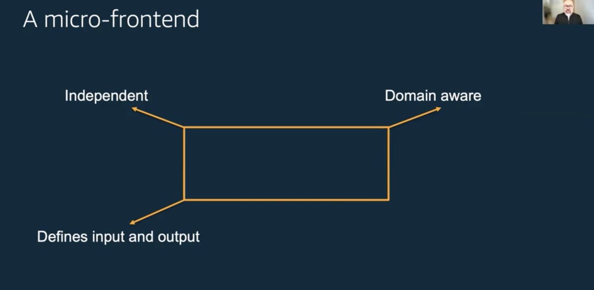 QCon's tweet image. #MicroFrontends are the #distributedarchitecture for the user interfaces that are solving technical & organizational challenges. @lucamezzalira, Principal Solutions Architect @AWS, shares the most common anti-patterns at #QConPlus: bit.ly/3sp9N6R
#Frontends