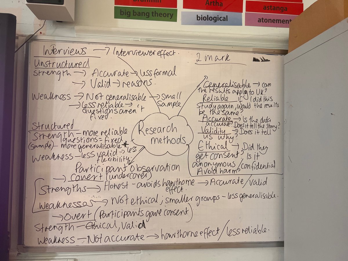 Y11 working really hard in the run up to exams in after school intervention (on every day this week)