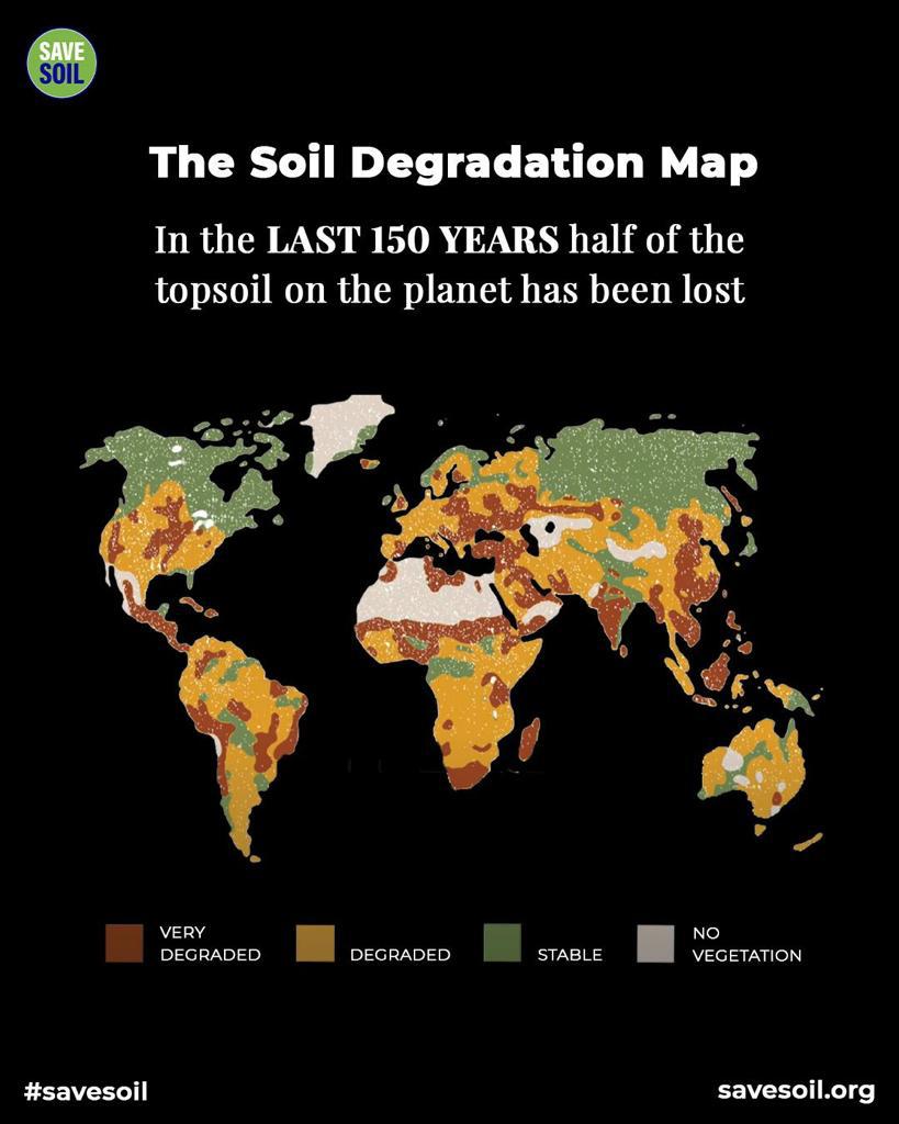 TweetRS001's tweet photo. #SaveSoilAtCOP15 #SaveSoil Enhancing the Organic Content In Soil Helps It Retain Moisture, Drastically Reducing Irrigation Requirements. Let’s ensure that the right policies are framed to save soil. #SaveSoilAtCOP15 https://t.co/wMVbJtUF3Q
