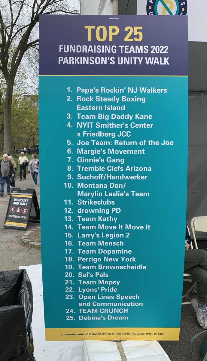 United We Walked! @OpenLinesNY is proud to be one of this year’s TOP 25 PUW teams in the #Parkinson’s @unitywalk in Central Park, NY! DONATIONS ARE STILL BEING ACCEPTED! 100% of tax deductible donations go to #ParkinsonsDisease research. Help find a cure: bit.ly/PUW2022