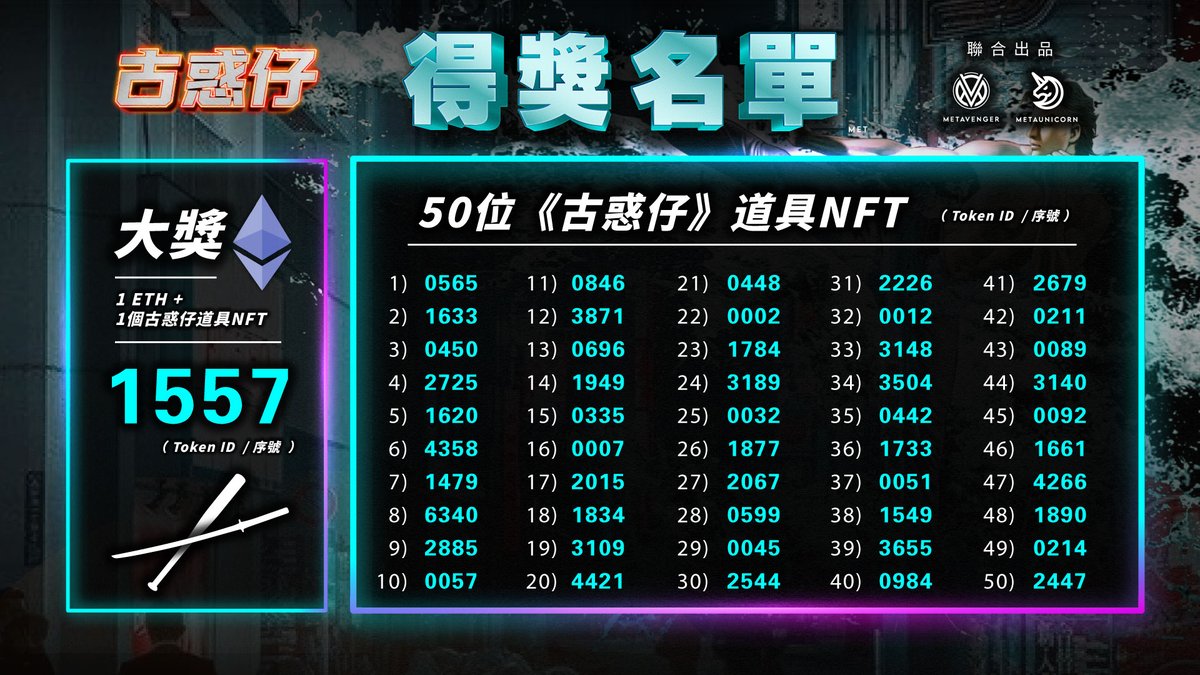 古惑仔NFT tweet media