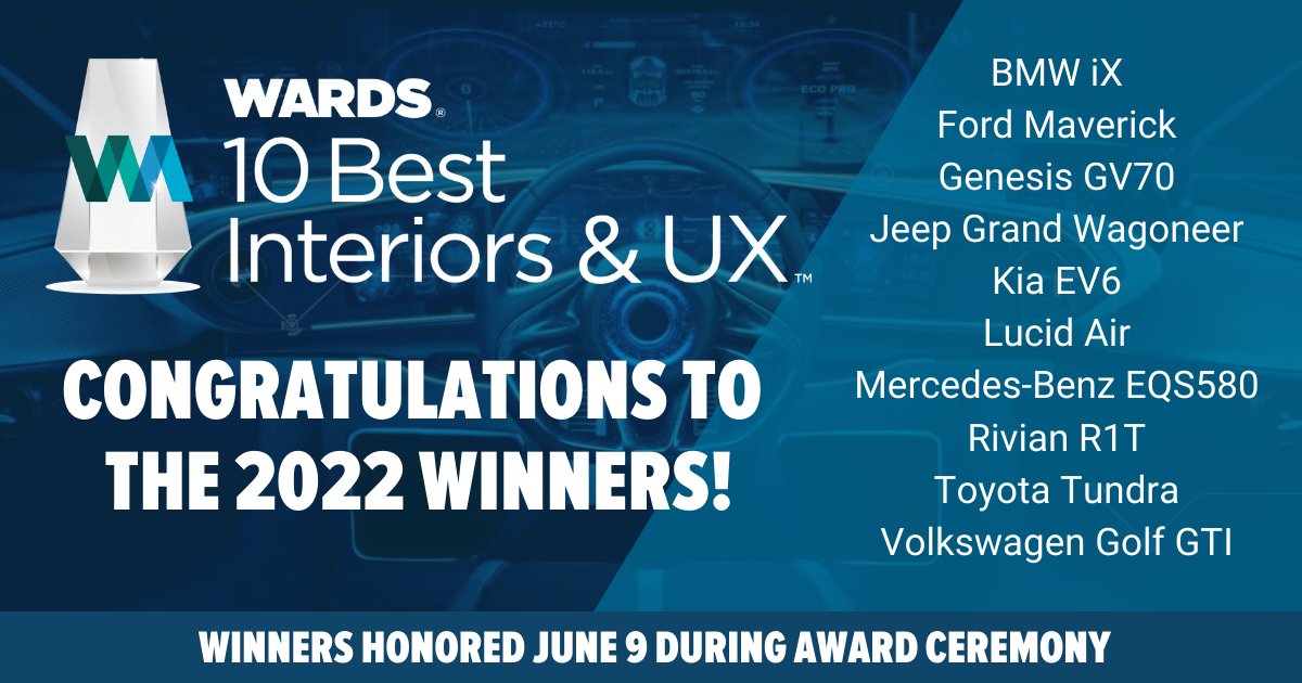 WardsAuto's tweet photo. JUST ANNOUNCED! 📢 

Congratulations to the 2022 Wards 10 Best Interiors &amp; UX winners!🏆 

Winners will be honored during the Wards 10 Best Interiors &amp; UX award ceremony on June 9 at AutoTech: Detroit / WardsAuto Interiors &amp; UX Conference in Novi, MI.

https://t.co/j9IyXSmTXW https://t.co/bSZrsZKBbz