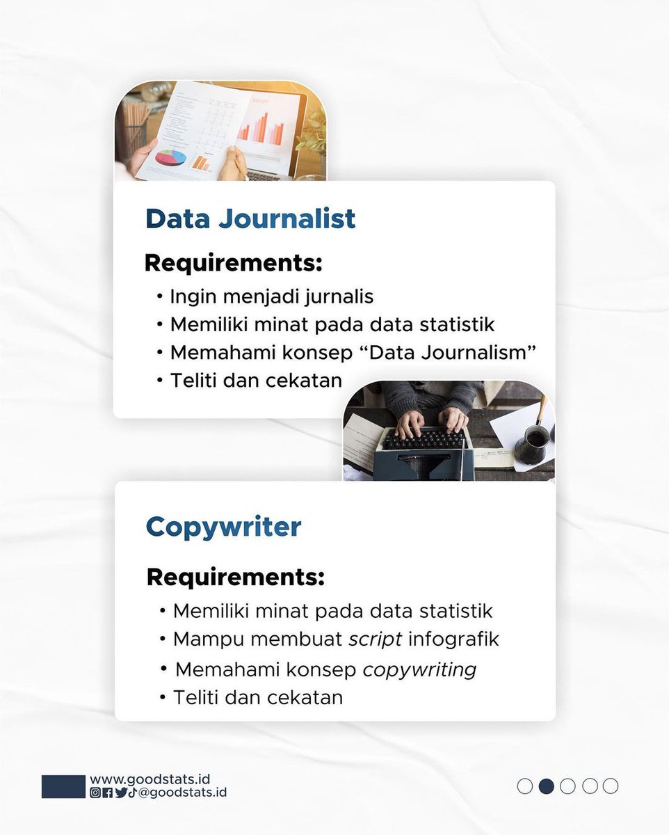 GoodStats tweet media