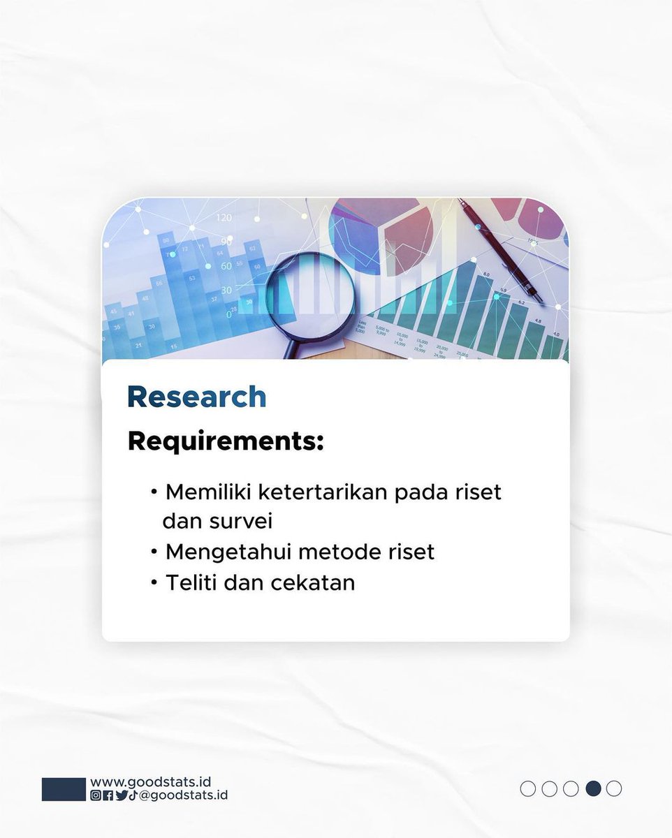 GoodStats tweet media