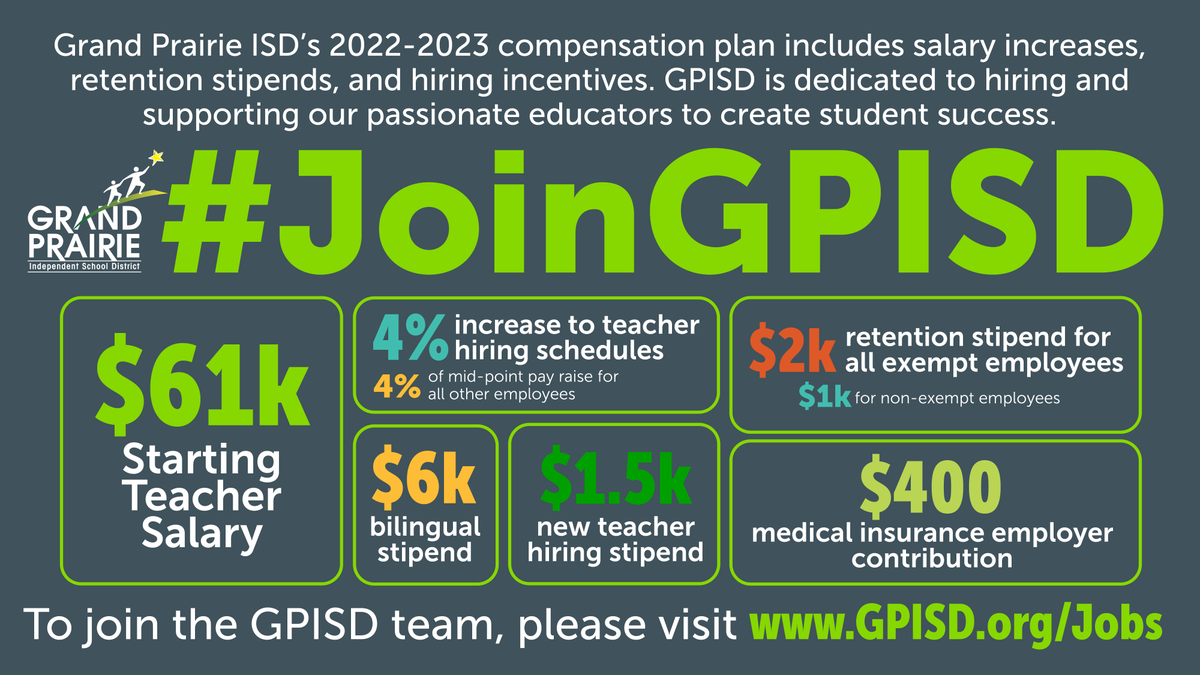 grandprairieisd's tweet photo. Grand Prairie ISD is committed to hiring and supporting passionate educators. The Board of Trustees has approved GPISD's 2022-2023 compensation plan, including salary increases, retention stipends, and more hiring incentives. Visit https://t.co/U8ULrZ5QkI to join GPISD! https://t.co/ra93rIU20j