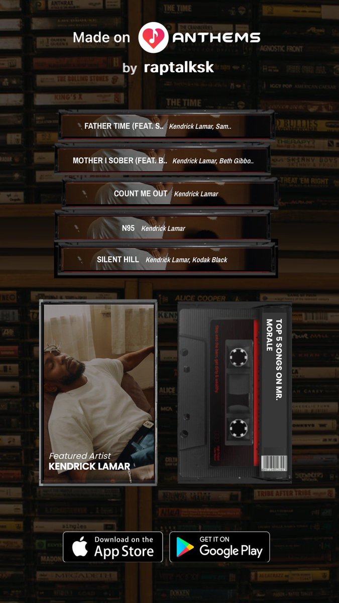 raptalksk's tweet photo. top 5 songs on kendrick lamar’s new album https://t.co/7gh90ZrACl