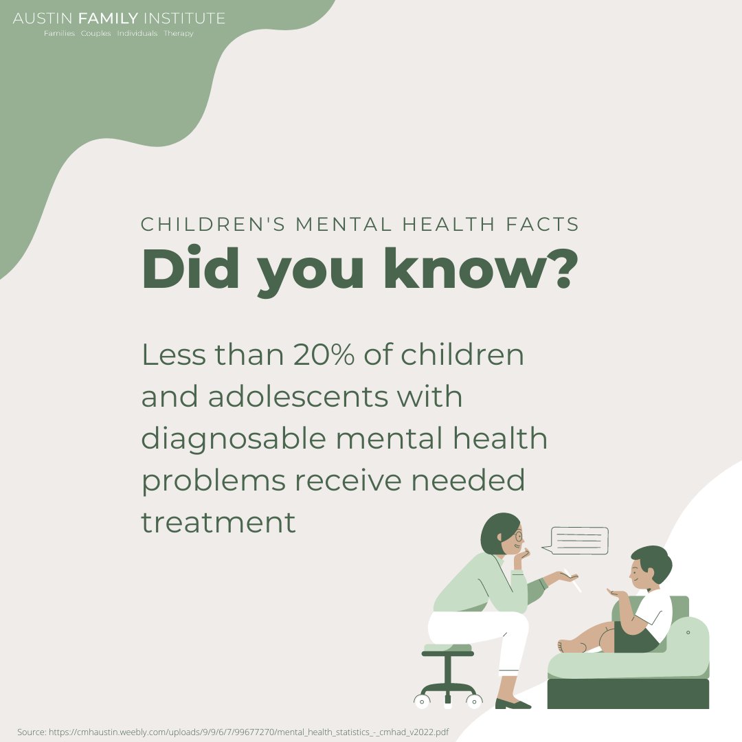 AFItherapy's tweet photo. If a loved one needs help, we can help. AFI therapists work with children as young as 6 years old, and it's our mission to increase access to affordable and thoughtful mental healthcare. We offer rates on a sliding scale and offer both in-person and telehealth appointments. https://t.co/LgFyPq0aPx