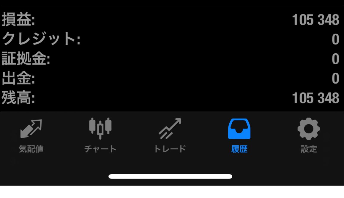 karisumalei69's tweet photo. 昨日のやつ載せたるかw
日利平均10%以上
100万口座=月利200万前後
#JOKERGROUP #JOKERGOLD #FX初心者 #EA https://t.co/hhYh5uKQff
