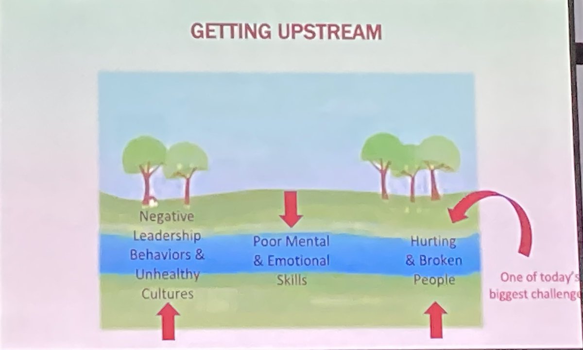 ChrisSteely's tweet photo. #PurposeSummit2022 https://t.co/PYpiLEUN4M