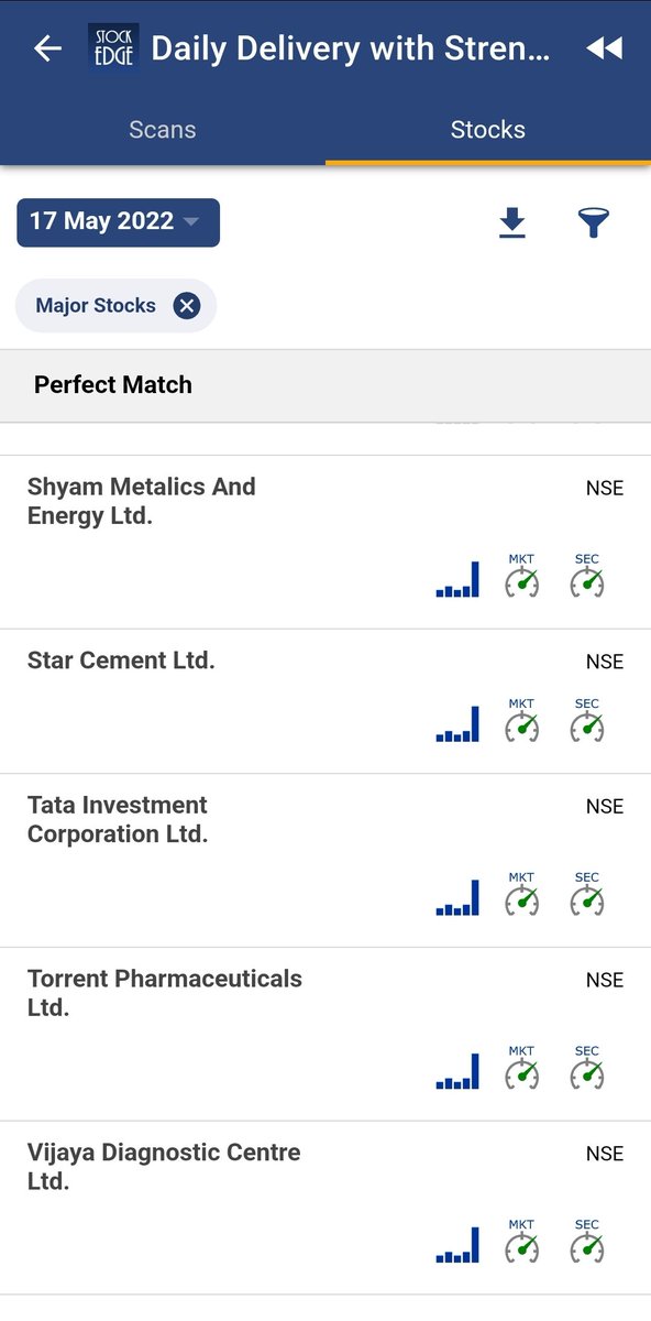 vivbajaj's tweet photo. Major Stocks with High Delivery yesterday and showing price strength!!!
Output from #ComboScans of @mystockedge https://t.co/mgzHzlHwaH