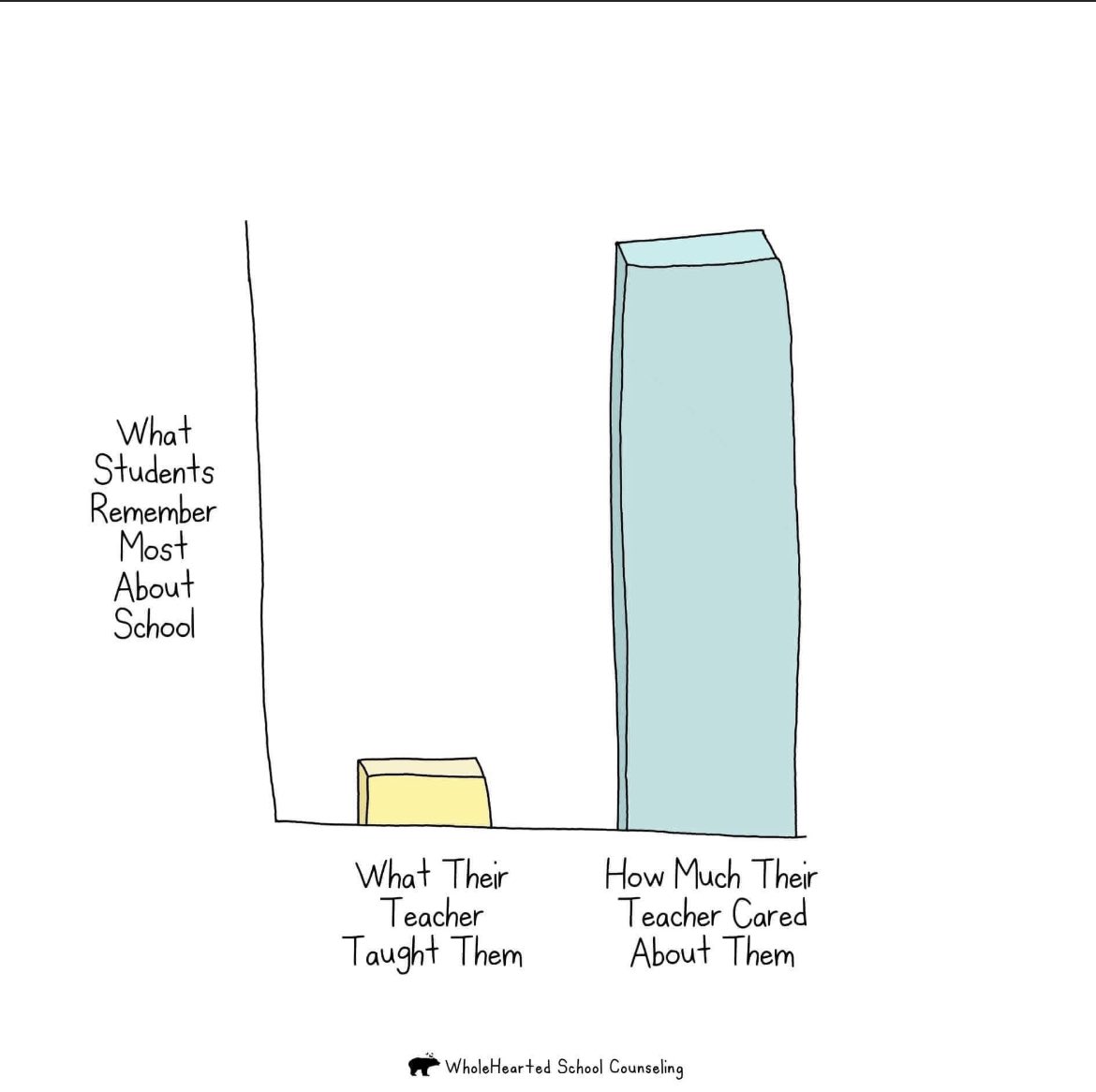 Linda S. Treviño tweet media