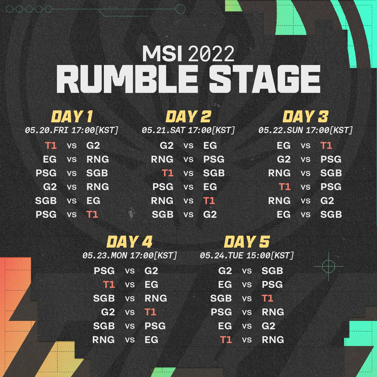 LCK tweet media