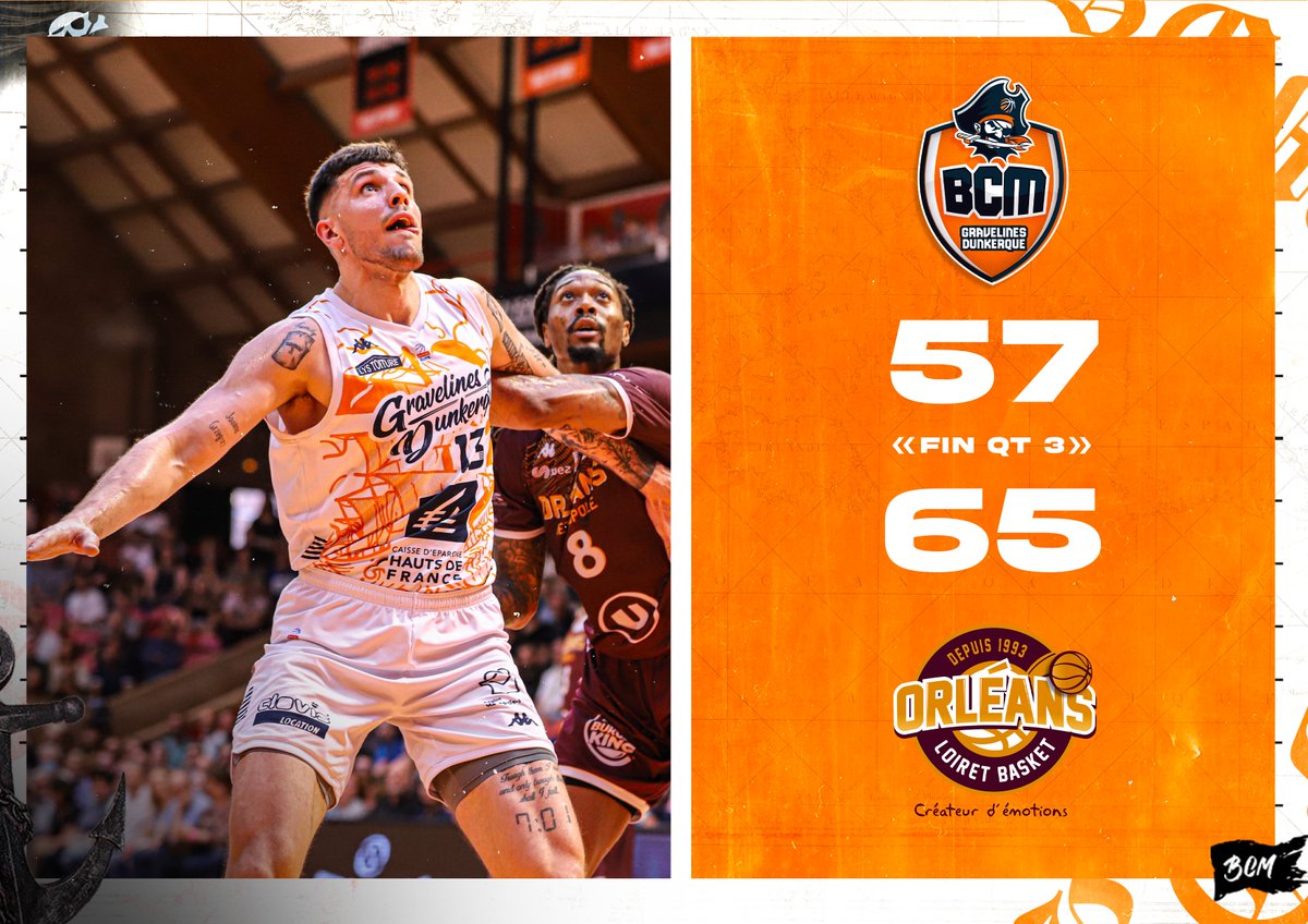 BCMBasket's tweet photo. #BCMOLB | FIN QT 3⏰ 

Nos Maritimes sont beaucoup mieux dans ce quart-temps et recollent petit à petit ! 🧡

#TousBCM https://t.co/1lCdIOcxAp