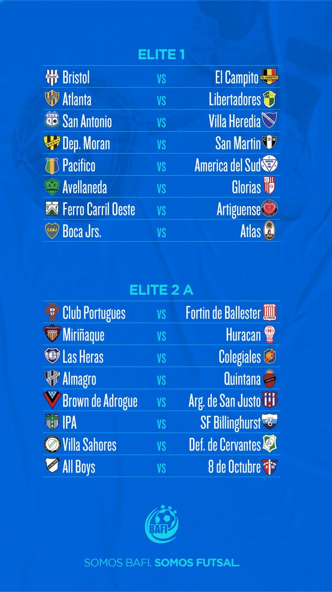 bafi_futsal's tweet photo. Se acerca el finde...se viene una nueva fecha del #TorneoMasculino. Conocé los cruces‼️
🔥🔥🔥🔥
#somosbafi #somosfutsal https://t.co/ft5Xr2egZv