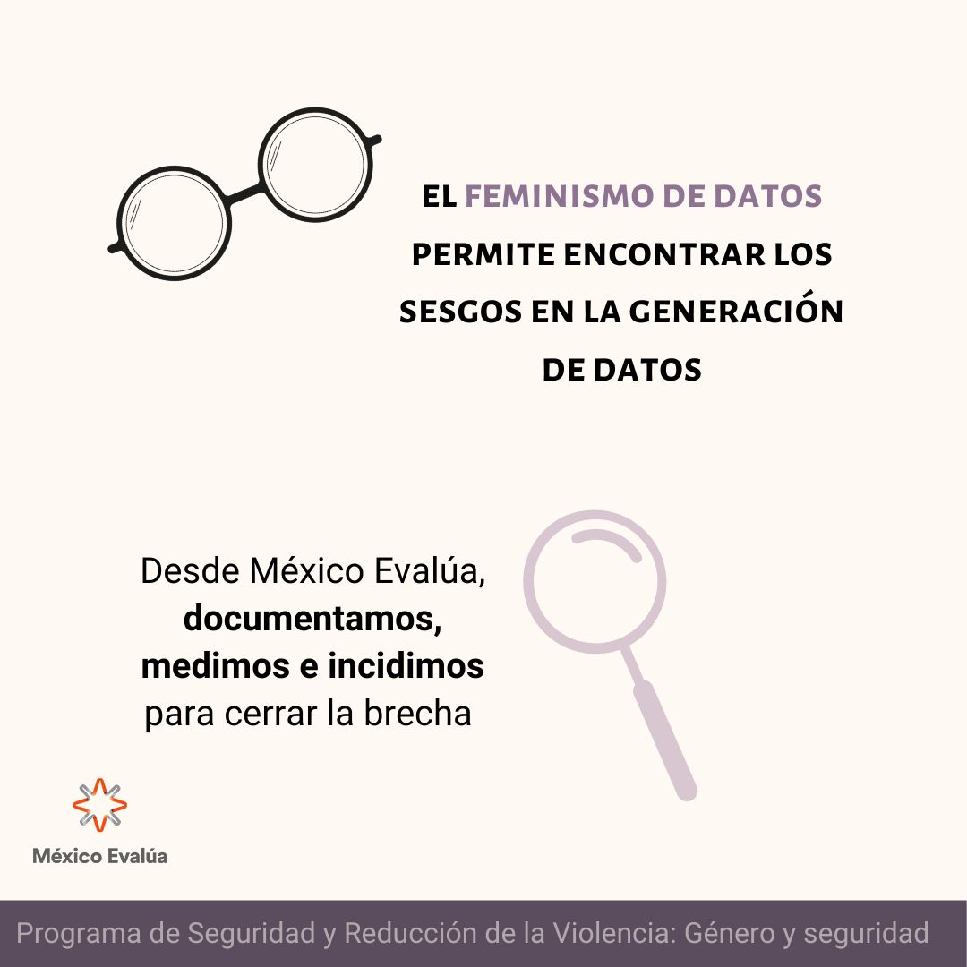 mexevalua's tweet photo. ⚠️ Las niñas violentadas de hoy son las mujeres de mañana ⚠️

Los datos sobre violencia contra las mujeres y niñas deben incluir a las menores de edad para atender y prevenir el problema.  #FeminismoDeDatos https://t.co/U242t4eU0f https://t.co/Zjdxw7NN85