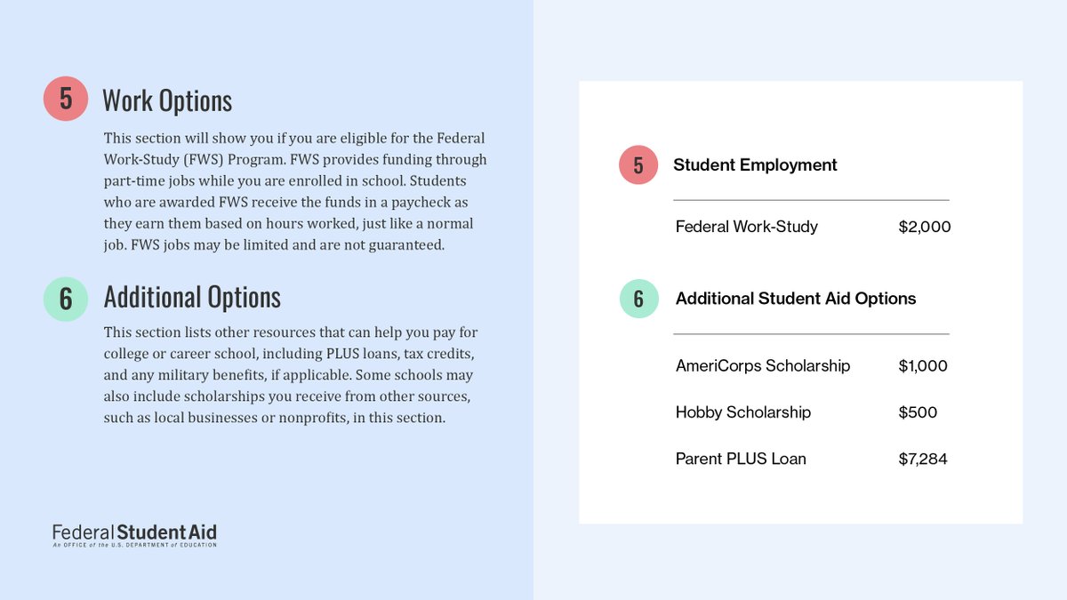 Become a pro at reading your financial aid offers. ​

We’re here to help you understand each part of your offer 👇