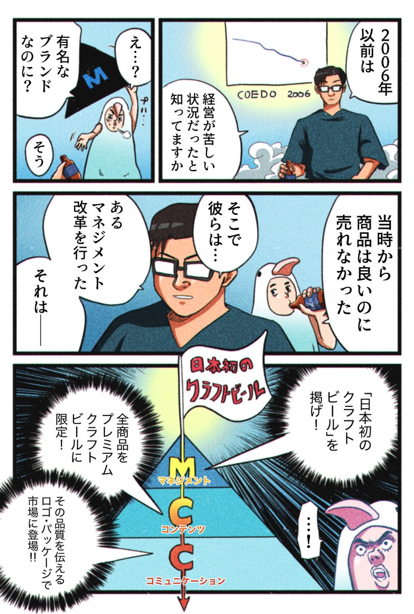「良いマンガは全て大ヒットしてるんですか?」
#ブランディングマン 