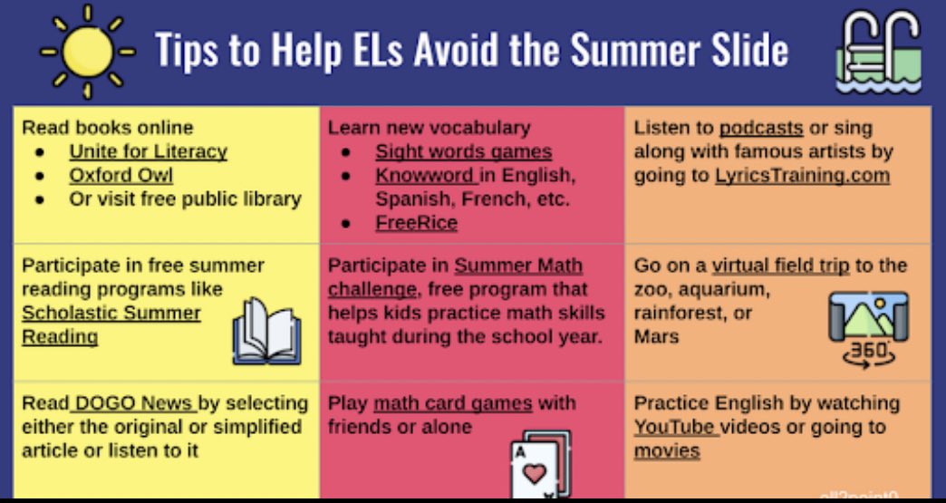 michelleshory's tweet photo. ☀️⛱Are you looking for summer enrichment ideas that #MLLs will enjoy? 😎Check out these freshly curated ideas on #ELL20point0. Let @irina_mcgrath and me know what ideas YOU have! And HAPPY SUMMER!! 💗☀️https://t.co/3taHNyLmOD https://t.co/DepSqGfsU5