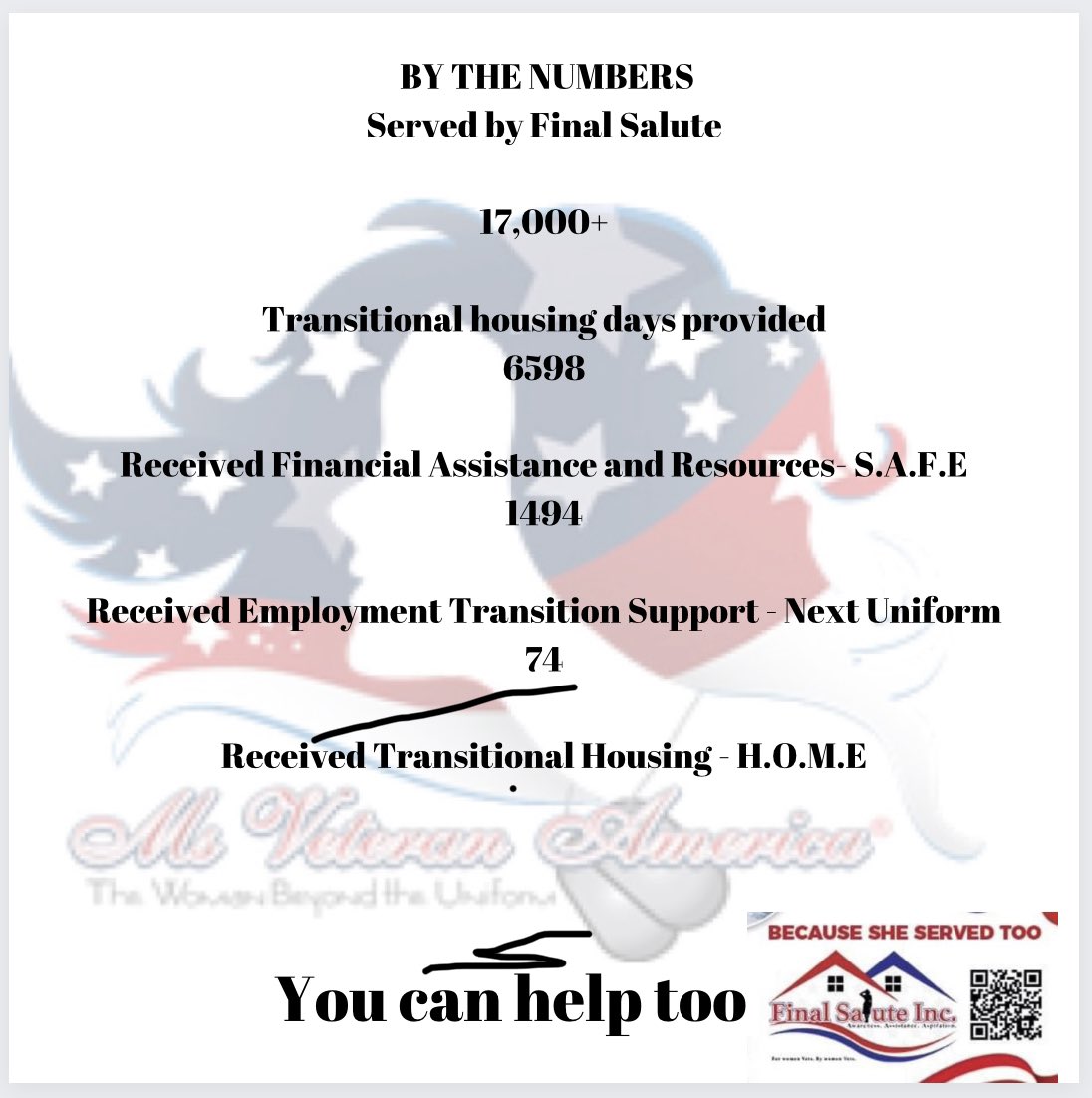 arnie_c4's tweet photo. #msveteranamerica #crownjourney #MVA2022
#arnie_c4MVA2022 https://t.co/fuPWnENv4A