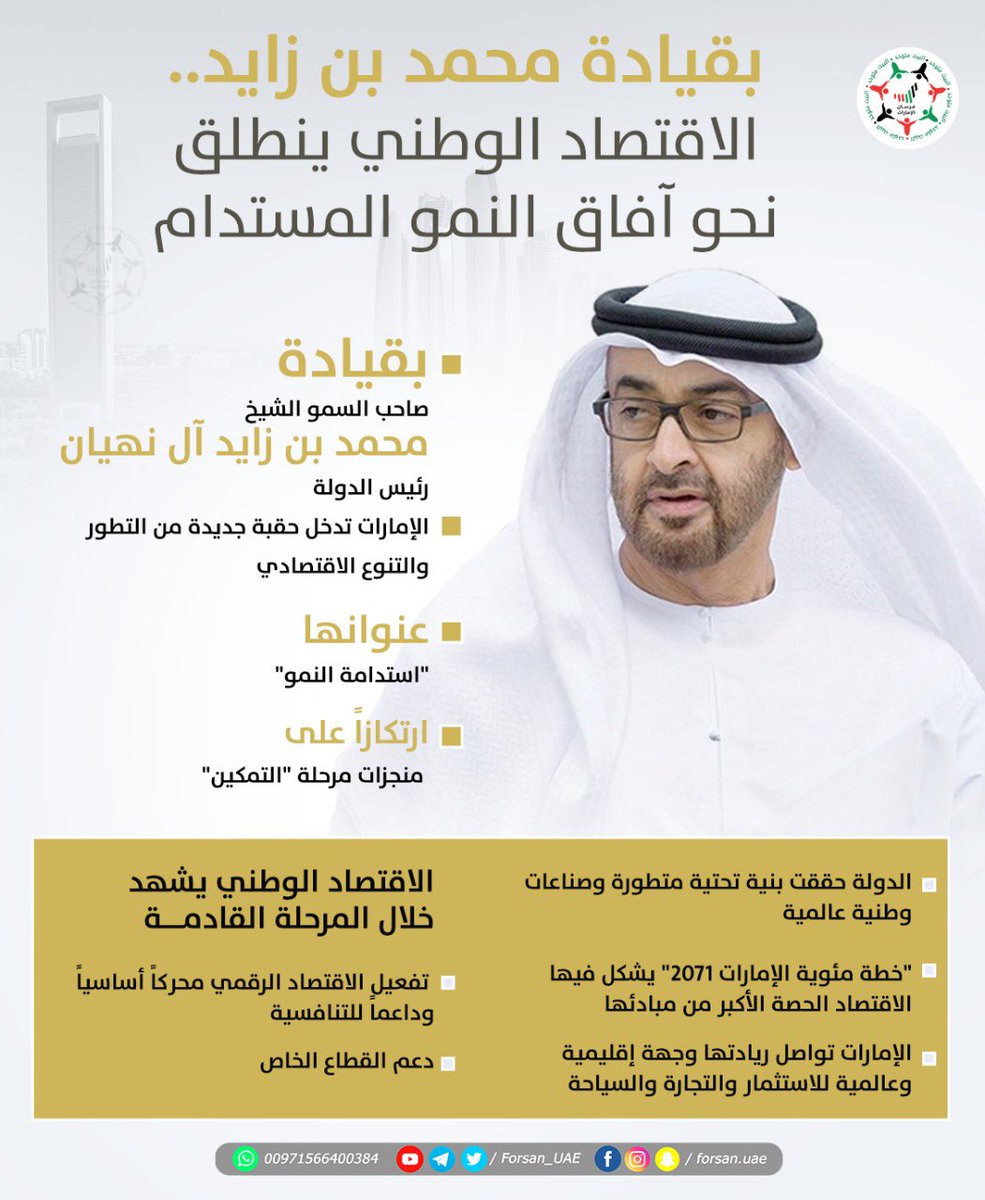 Forsan_UAE's tweet photo. بقيادة #محمد_بن_زايد.. ينطلق الاقتصاد الوطني نحو آفاق النمو المستدام، وتدخل #الإمارات حقبة جديدة من التطور والتنوع الاقتصادي، عنوانها "استدامة النمو"، مرتكزة على منجزات مرحلة "التمكين"
#محمد_بن_زايد_رئيس_دولة_الإمارات https://t.co/nwRTwPTRzm