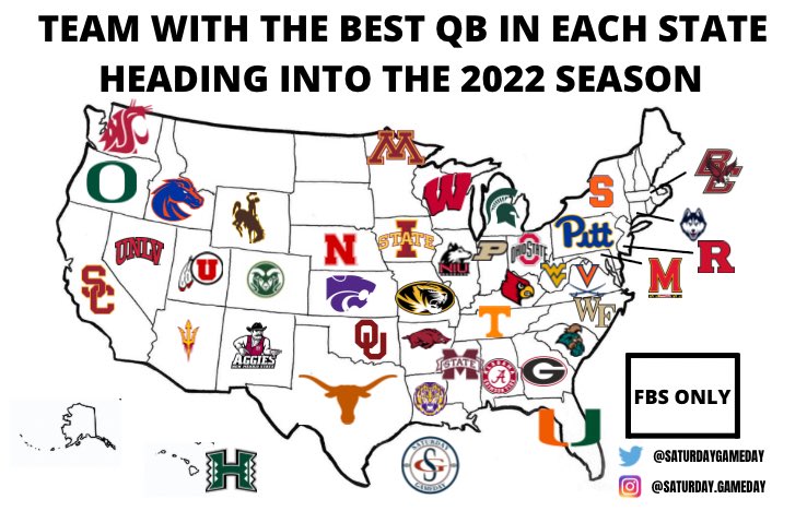SaturdayGameday's tweet photo. RT if your team has the best starting QB in the state 🚨 https://t.co/0CWXzj3fSd