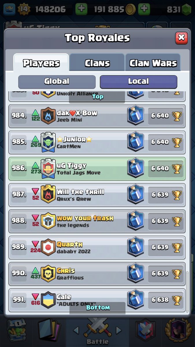 2Dudes_1Game's tweet photo. Since @ClashRoyale is trending(thanks @xQc) I went ahead and grinded to top 1000 real quick. @Tiggy3737 have a 6 year badge…don’t try me fools! @UnorthodoxMLG https://t.co/gYlq5N8RVr