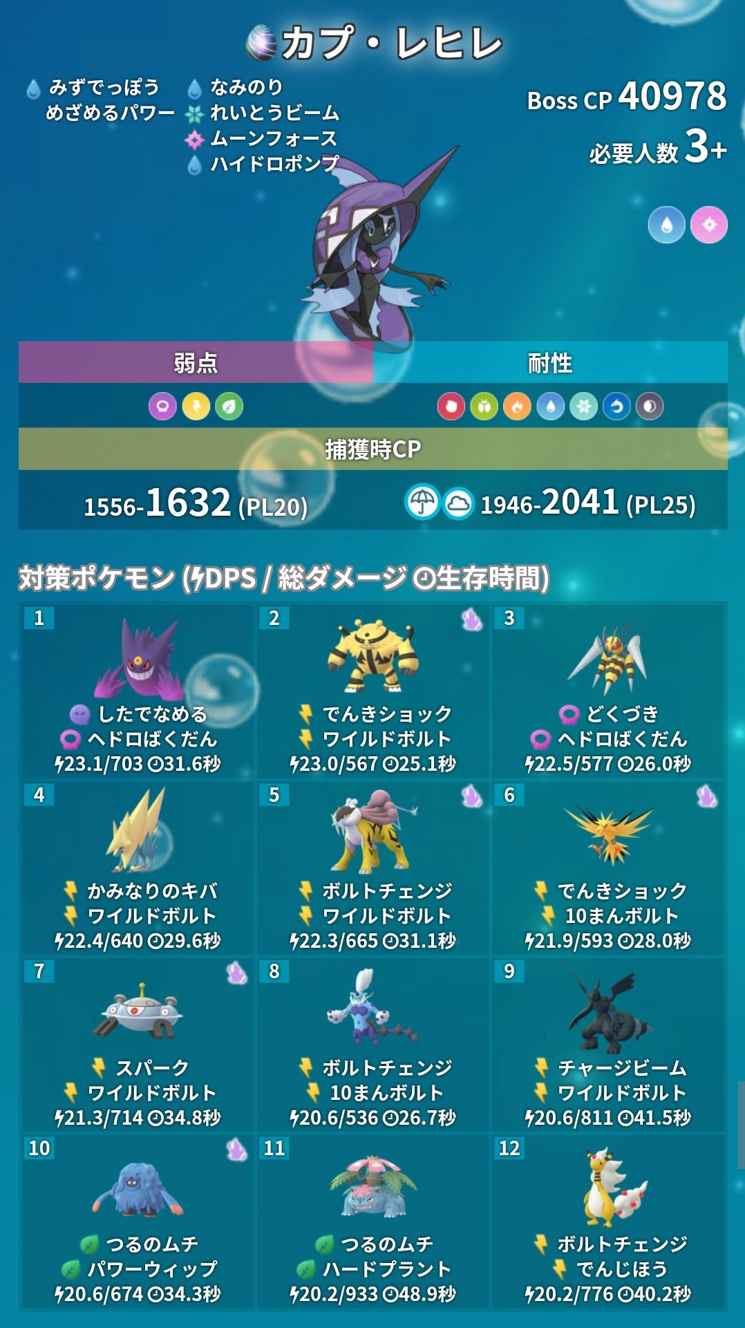 ポケモンgo攻略 みんポケ 本日のレイドアワー 対象 カプ レヒレ 捕獲時maxcp 1632 ブースト時 41 対策は でんきタイプ どくタイプ くさタイプのポケモンがおすすめです T Co Ymilru8jtx ポケモンgo T Co Njdi3efzvi Twitter