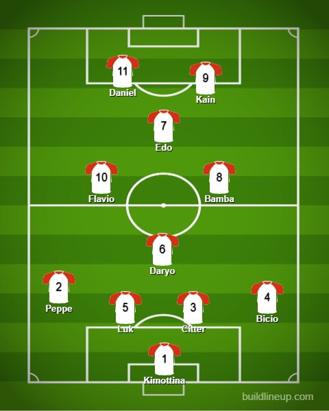 It's almost time for round 4 tonight vs <a href="/Titans140781/">Titans</a> 

Live on Twitch: Twitch.tv/pmg_11vs11