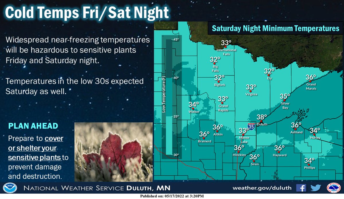 NWS Duluth tweet media