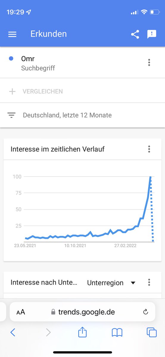 unvisibleviewer's tweet image. #OMR2022 auf #GoogleTrends #omr