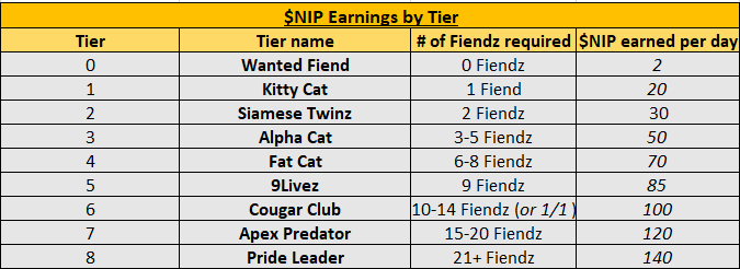 Fiendz Bodega tweet media