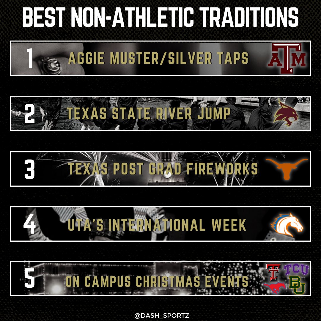 DASH_Sportz's tweet photo. Best College Traditions in Texas: https://t.co/G5Bn1trb4E