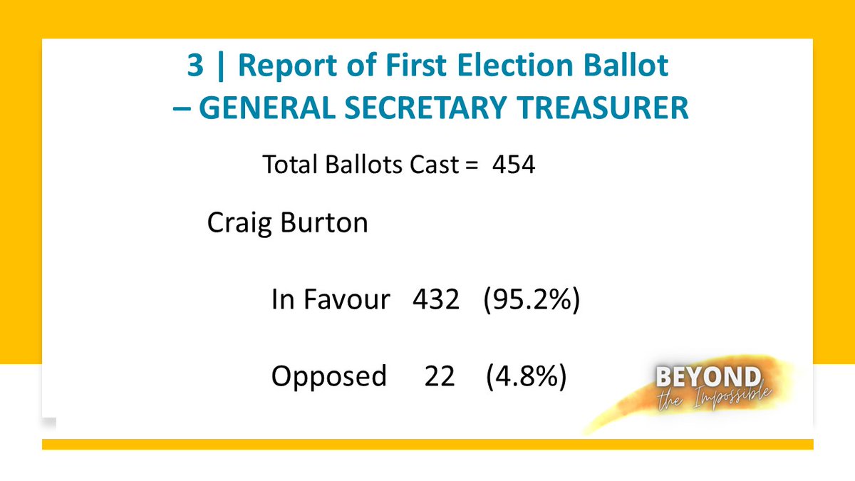 thepaoc's tweet photo. General Secretary Treasurer election result: congratulations to Rev. Craig Burton of the Eastern Ontario District. #PAOC22 #Winnipeg #Manitoba https://t.co/Pi0jV7epG7 https://t.co/c8ul0Z3nhD