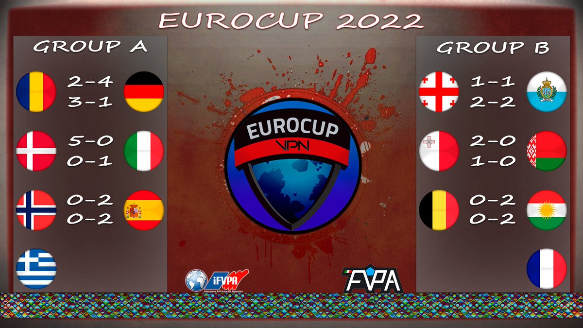 [PS4] 🇪🇺 EUROCUP iFVPA

🏆 Result Round 6

Leader Group A : Spain 🇪🇸
Leader Group B : Malta 🇲🇹

Ranking : virtualpronetwork.com/apps/ifvpa/int…

Thanks to <a href="/FVPA_net/">FVPA.net 🇮🇹</a> <a href="/MrFob96/">𝑀𝑅 𝐹𝑂𝐵</a>