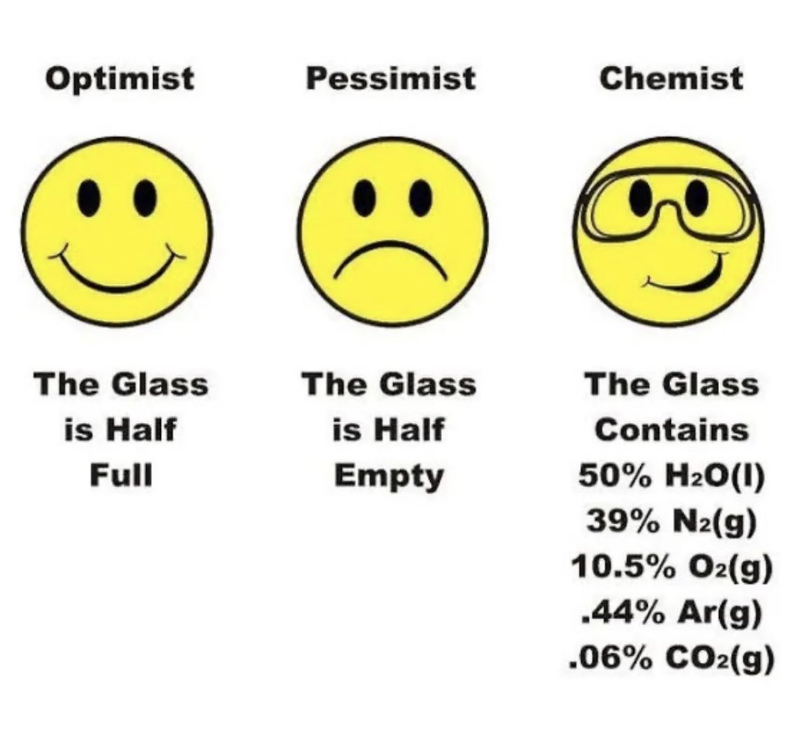 algheribe's tweet photo. How a #chemist sees things!! https://t.co/gtIbALo9xo
