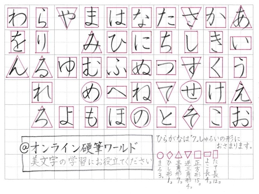 たのすけ 日本語教師 T Tanosuke Twitter たのすけ 日本語教師 T Tanosuke Twitter