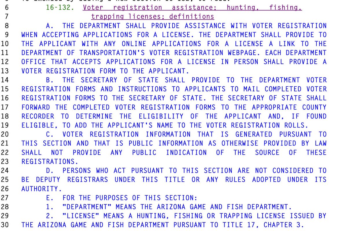 JenAFifield's tweet image. The Arizona House is currently hearing a bill that would make it so the Arizona Game and Fish Department helps people register to vote when they apply for a fishing, hunting or trapping license.