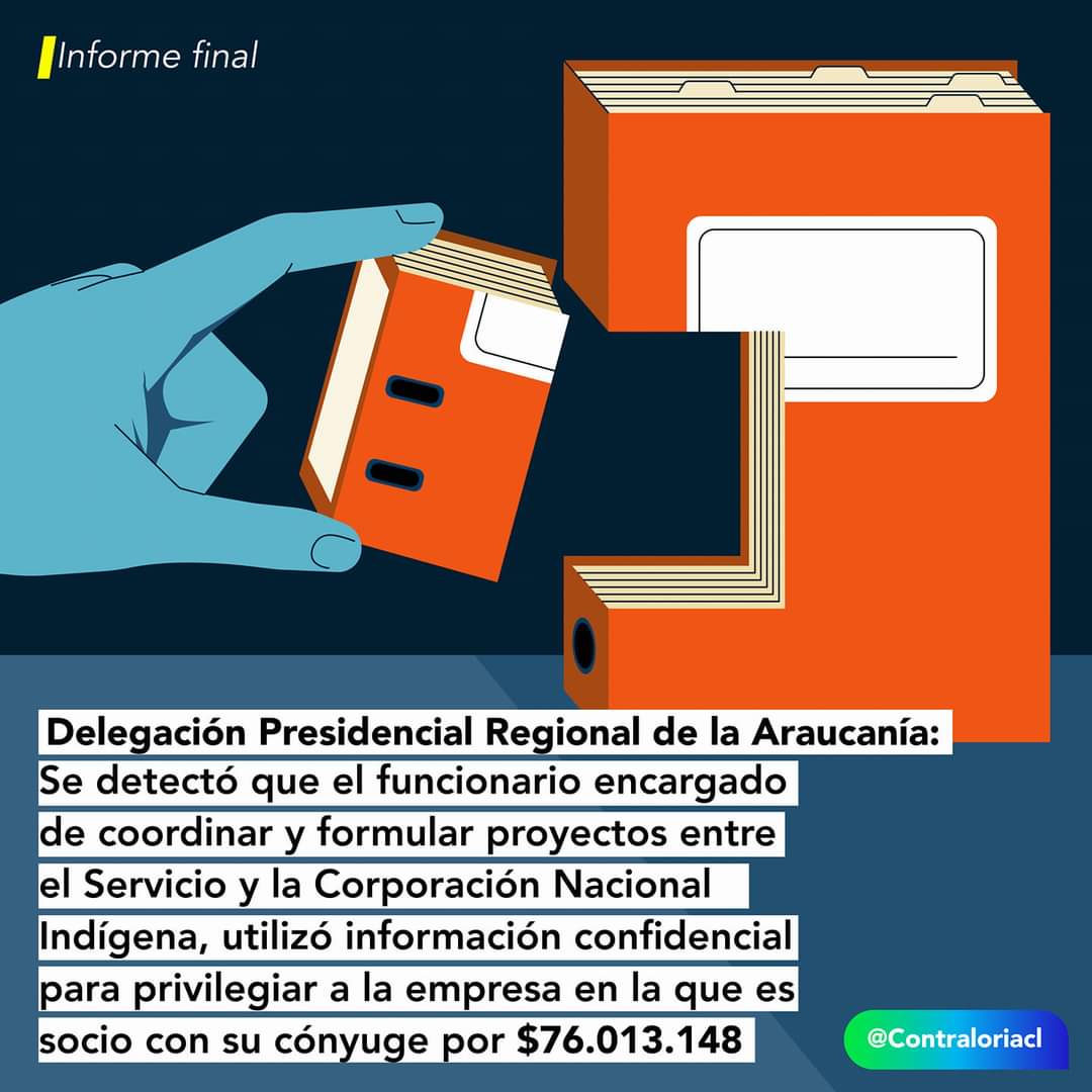 Contraloriacl's tweet photo. 🔴Considerando las irregularidades y la vulneración del funcionario a la prohibición establecida en los contratos, de utilizar información confidencial o reservada para fines ajenos a los institucionales, se remite informe al Ministerio Público.

👉https://t.co/tJgsWbofl8 https://t.co/McRuk2W5Qi