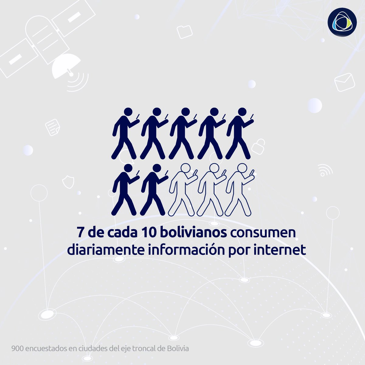 captura_bo's tweet photo. Según nuestro reciente estudio “Audiencia de Medios”, el canal de comunicación con mayor incremento de consumo es el internet, convirtiéndose en uno de los medios más importantes hoy en día. 🤩

#CapturaConsulting #Bolivia #DíaDelInternet https://t.co/D1z3vNpBum