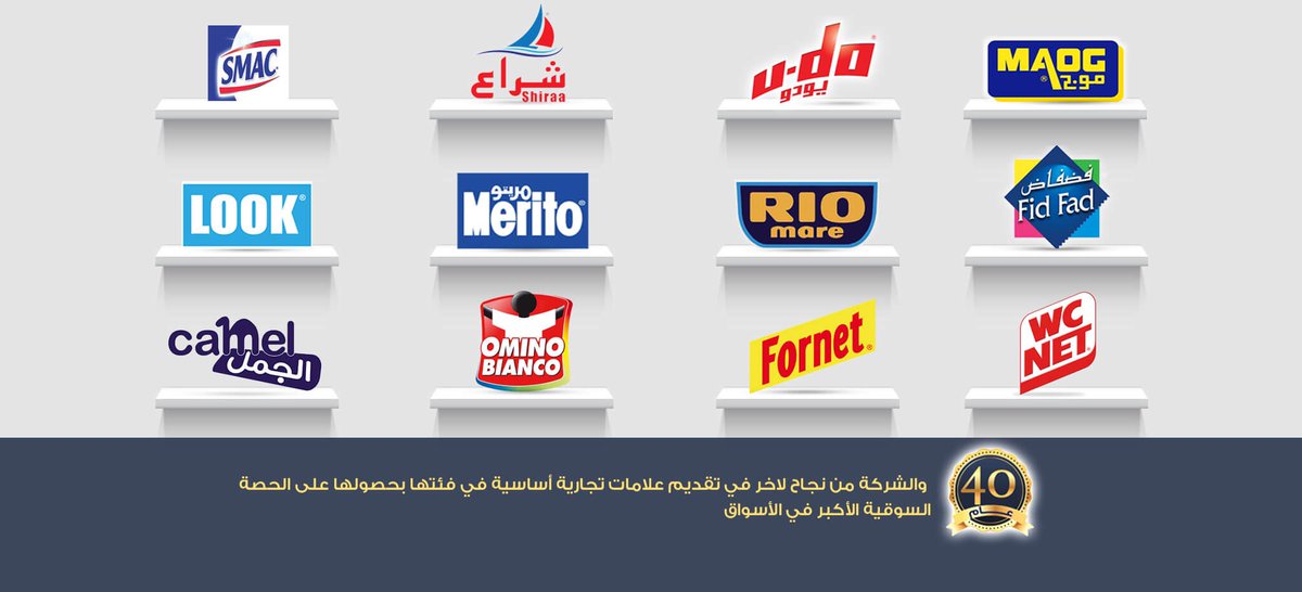 نظرا لكثرة الاسئلة عن شركة #باعظيم_التجارية وهل هي استثمارية ام مضاربية؟ 
وهل يمكن أن تكون من شركات...